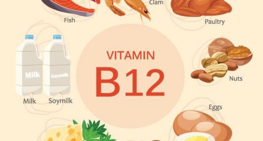 B12 Vitamininin Önemi ve Eksikliğinin Belirtileri